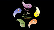 Perfektdesign